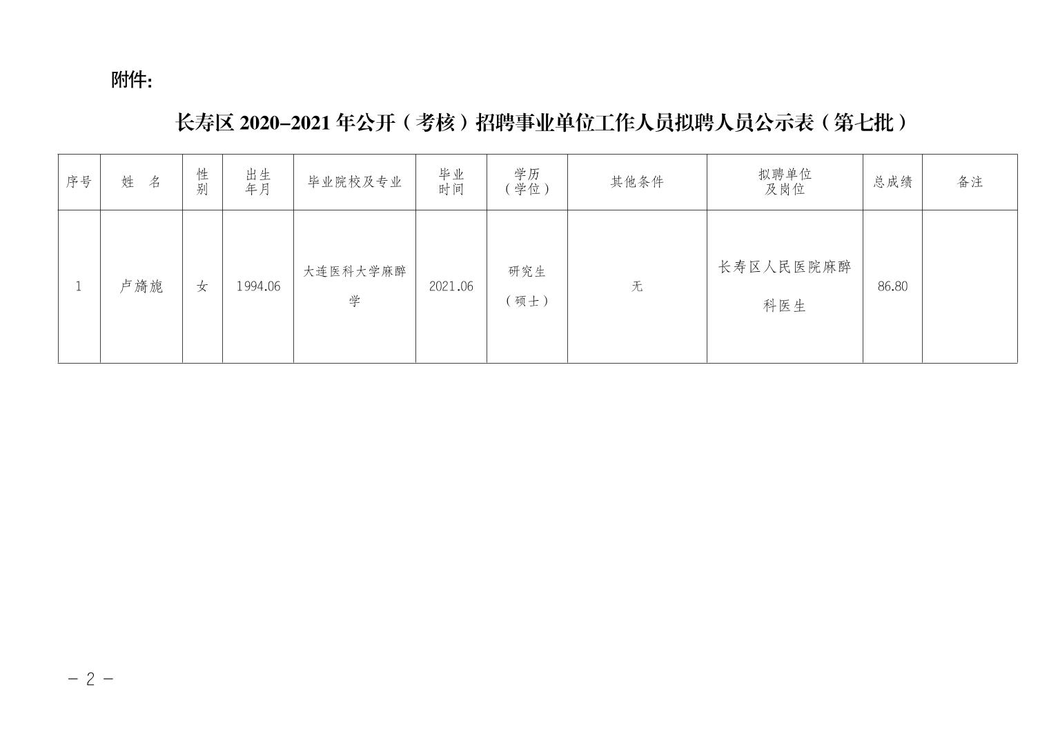 普兰店市康复事业单位发展规划展望