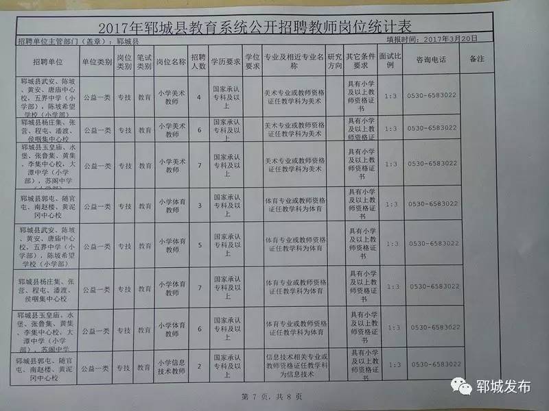 成县人民政府办公室最新招聘信息解读与招聘动态