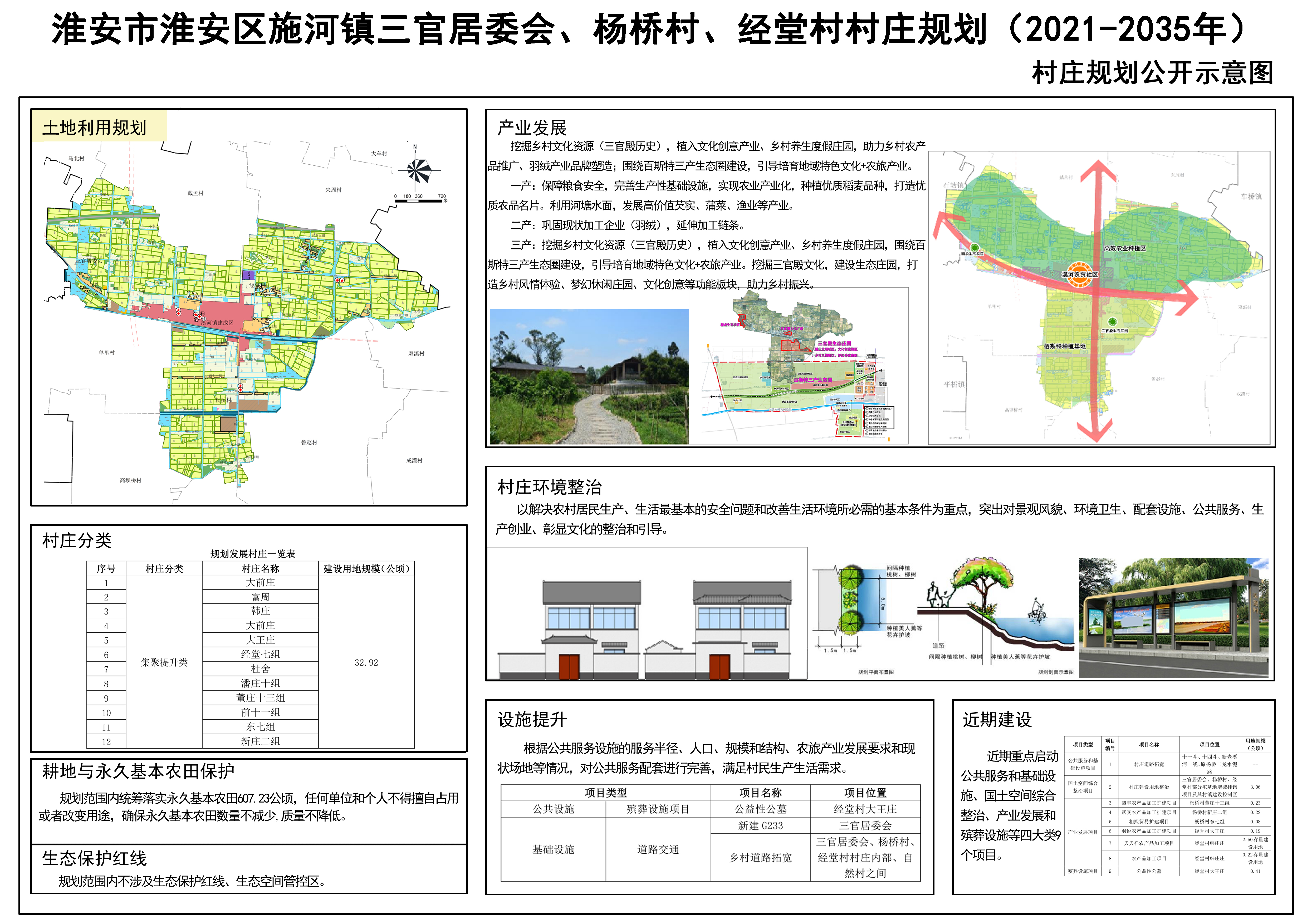 马牧沟村民委员会发展规划概览