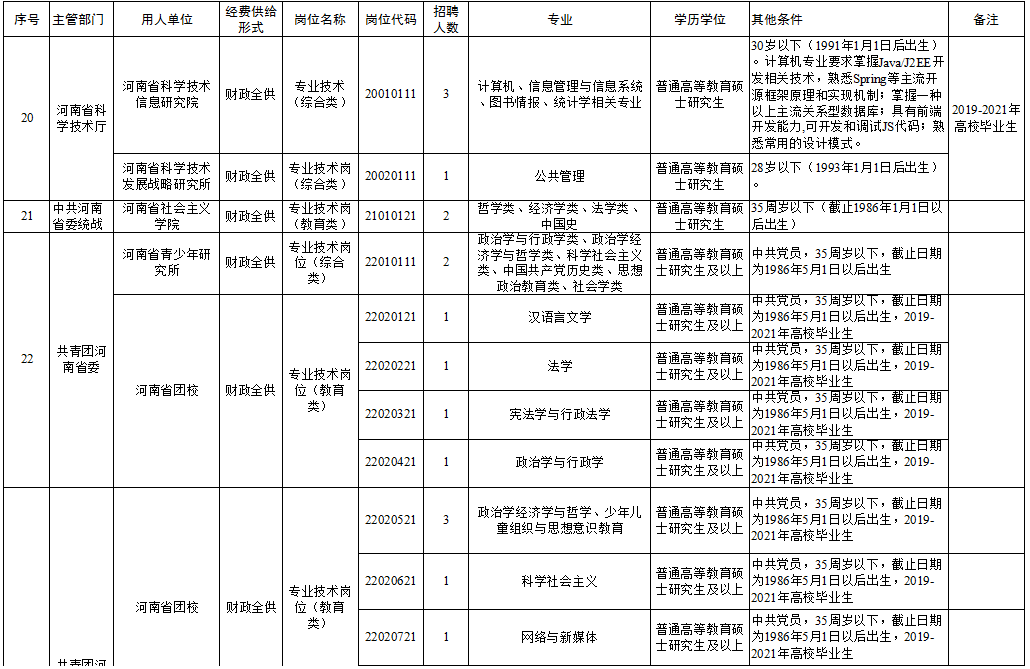 2025年2月 第155页