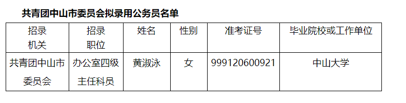 2025年2月 第139页