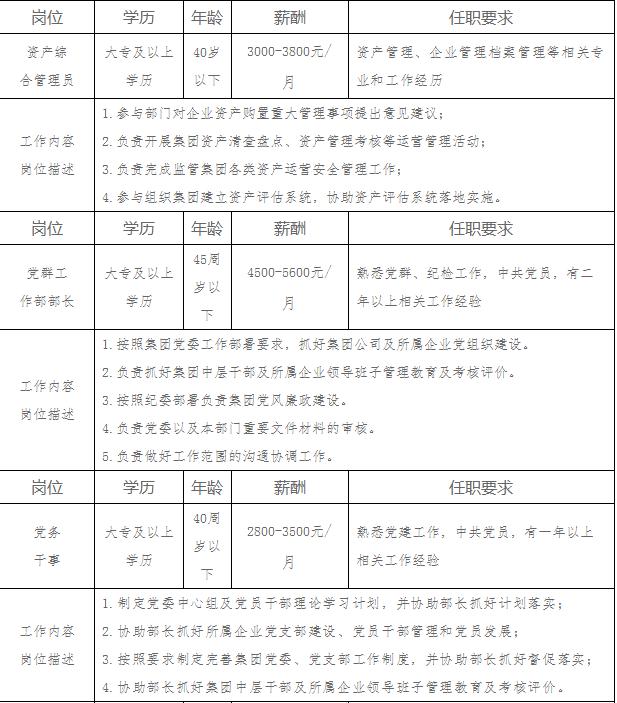 辽源市交通局最新招聘概览