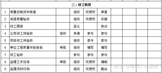 綦江县级公路维护监理事业单位领导最新概览