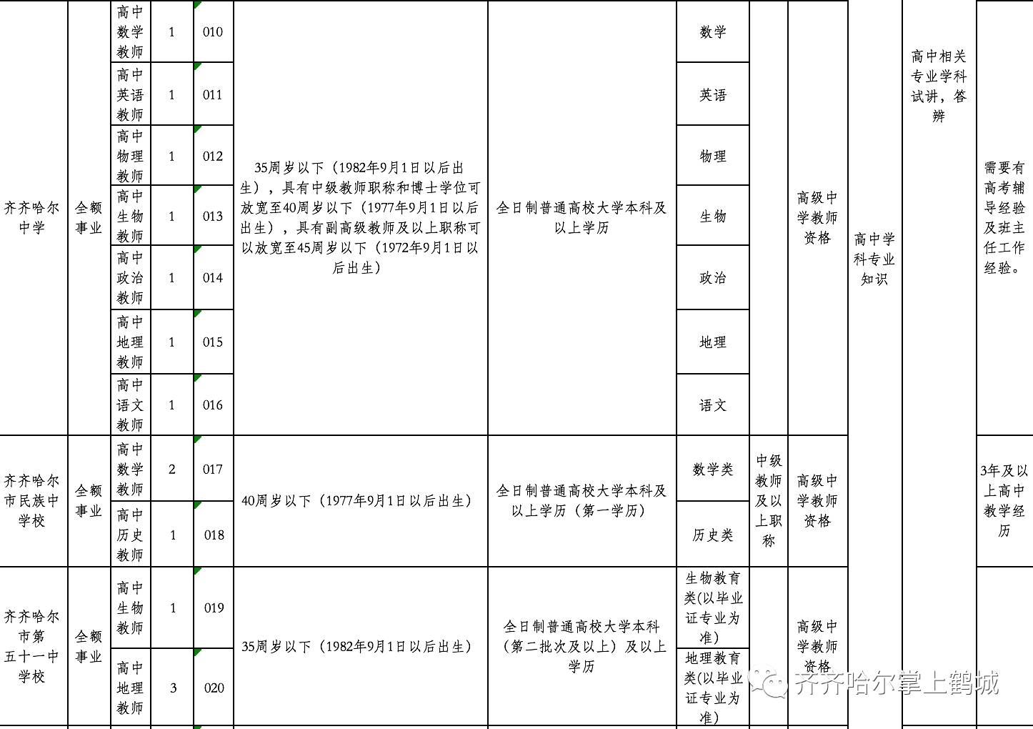 西夏区特殊教育事业单位发展规划展望