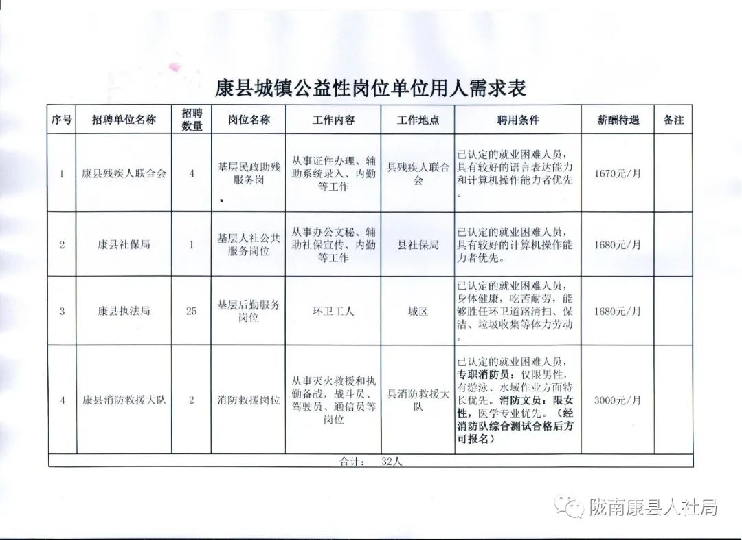 炎陵县级公路维护监理事业单位发展规划概览