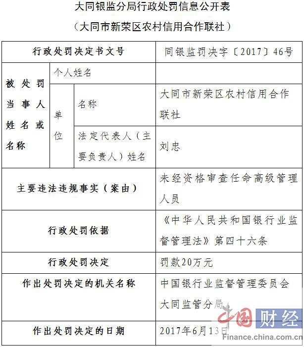 白玛当村人事任命揭晓，塑造未来领导力量新篇章