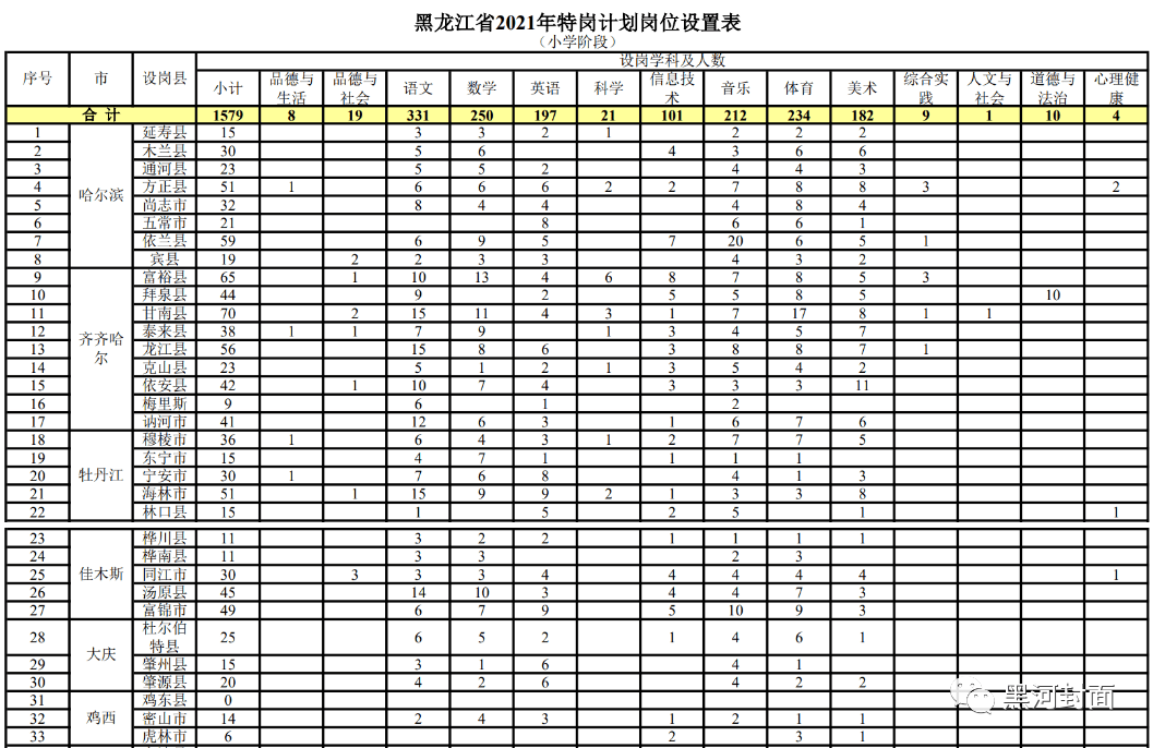 2025年2月 第117页