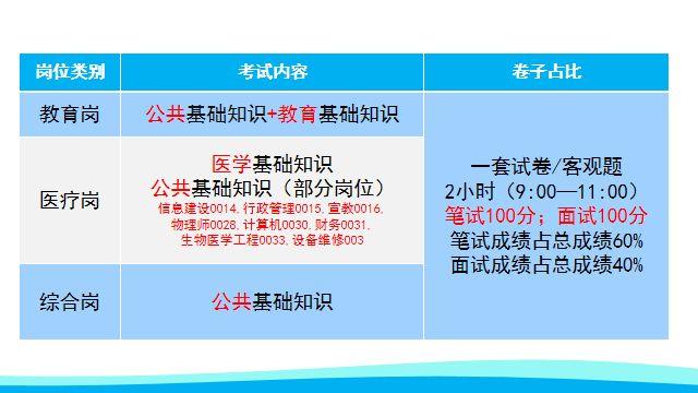 临夏县特殊教育事业单位人事任命动态更新