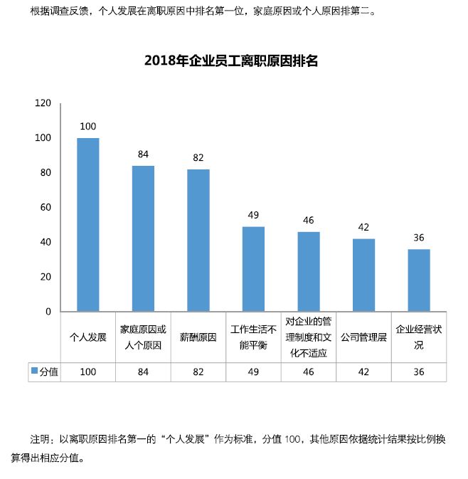 永春县级托养福利事业单位发展规划展望