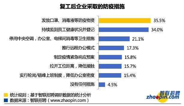 阿勒泰市康复事业单位招聘信息与解读速递