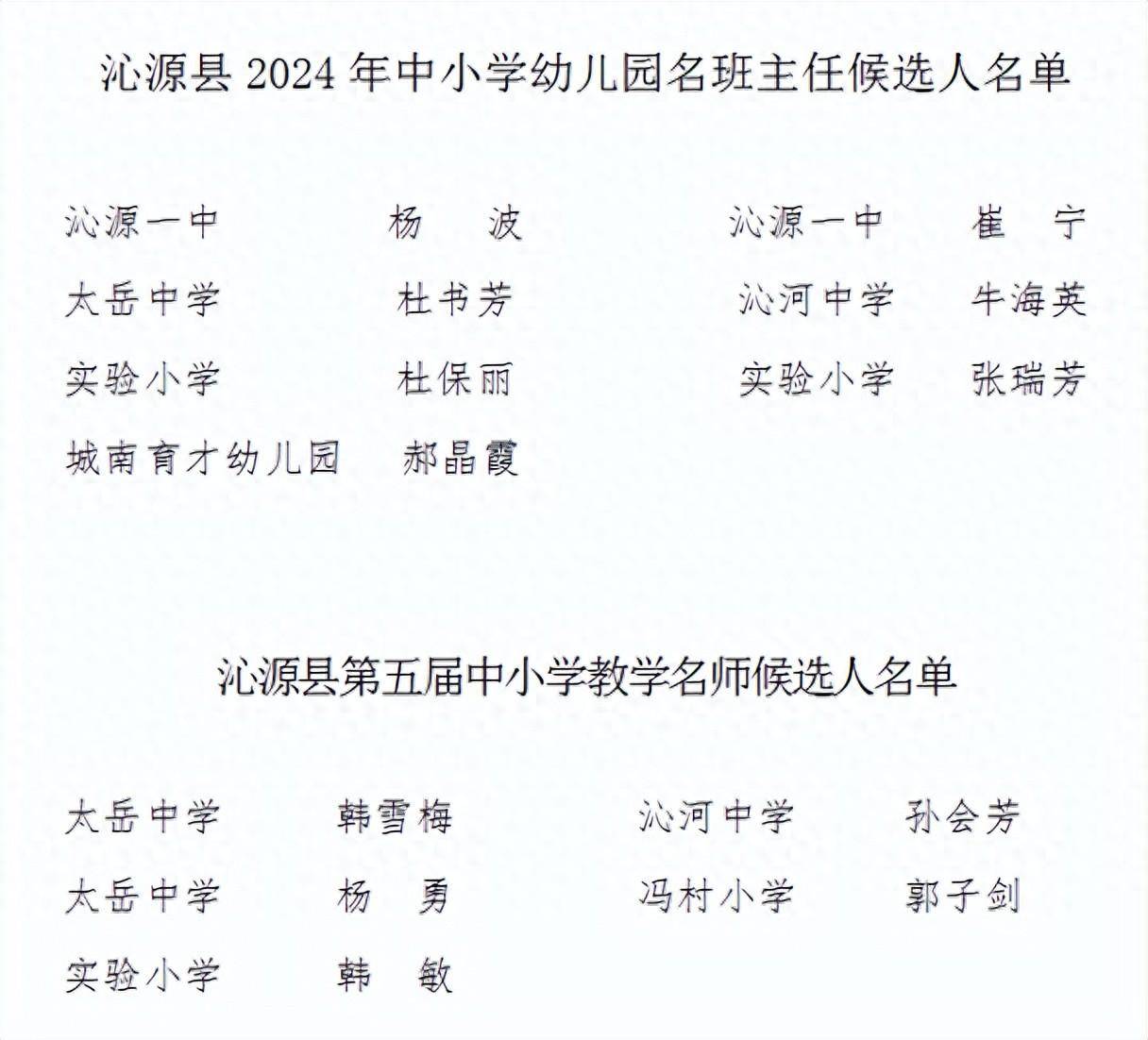 科尔沁区小学人事任命揭晓，塑造教育新篇章