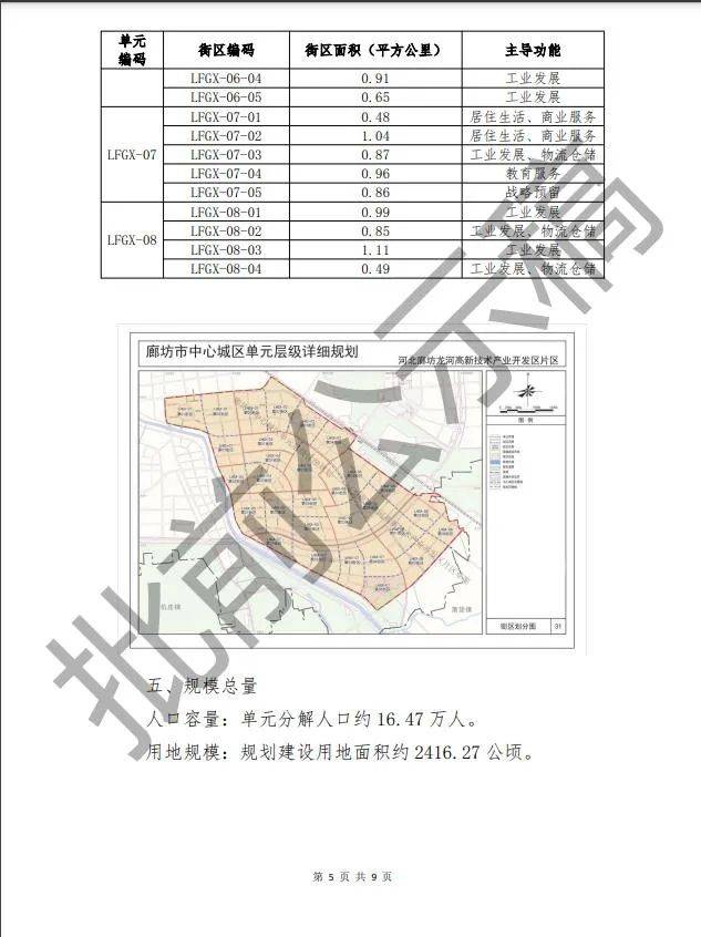 廊坊市物价局最新发展规划概览