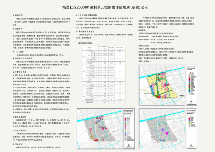 杨舍镇未来城市新蓝图发展规划揭晓