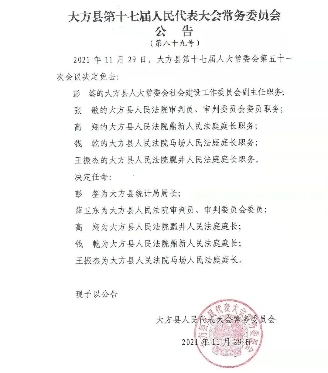 卜洞村委会人事任命最新名单公布