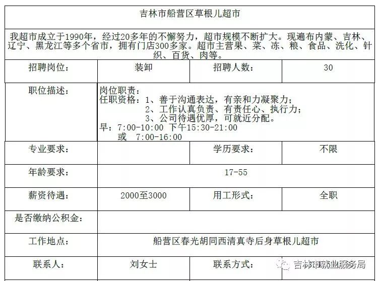 榆树乡最新招聘信息汇总