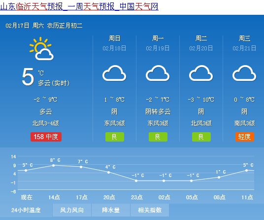 柯柯镇天气预报更新通知